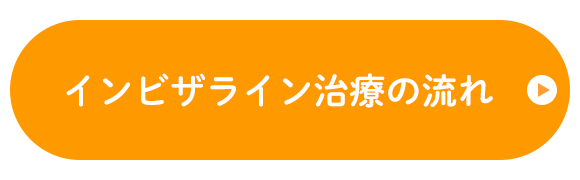 インビザライン治療の流れ